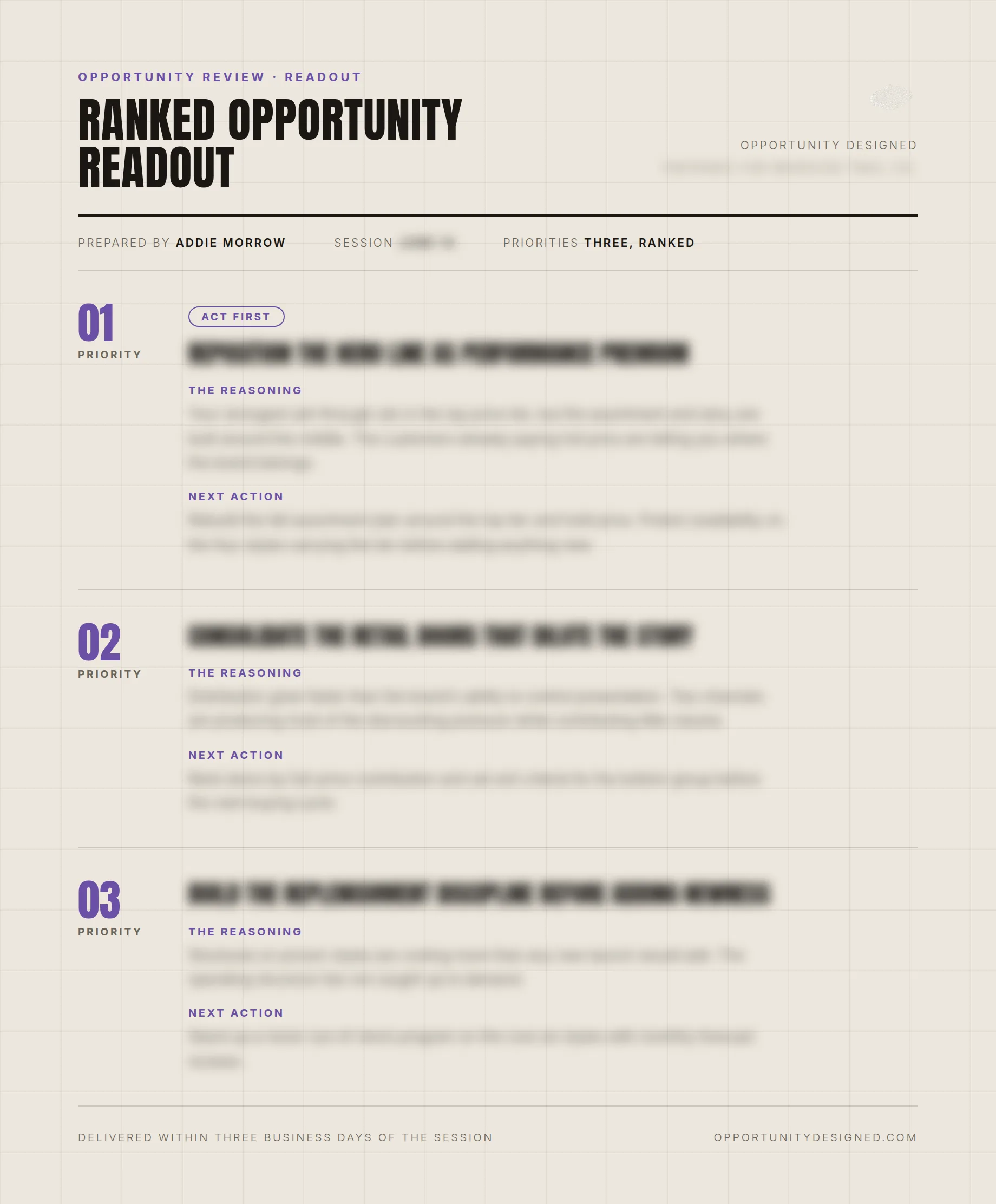 A sample ranked opportunity readout document with client details blurred